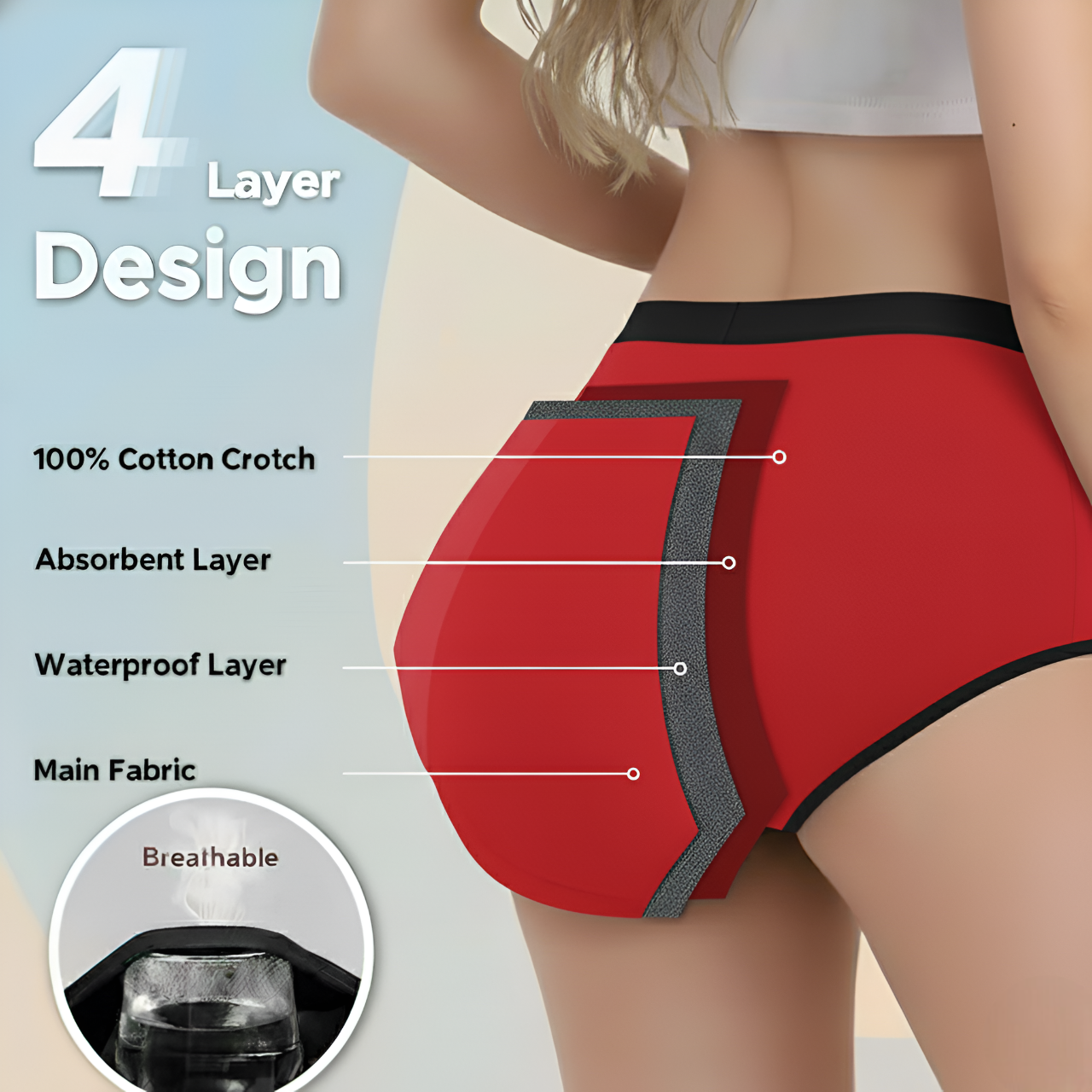 Women's Leakproof Period Panty – High Absorbency Menstrual Underwear (Red)