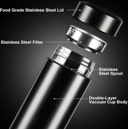Temperature Water Bottle